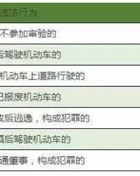 8868- 色当因财务违规被扣分，上诉流程已启动  