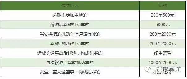  色当因财务违规被扣分，上诉流程已启动  